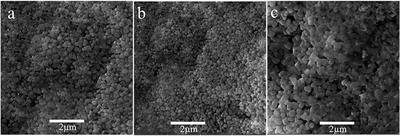 Aluminum Doping Effects on Interface Depletion Width of Low Temperature Processed ZnO Electron Transport Layer-Based Perovskite Solar Cells